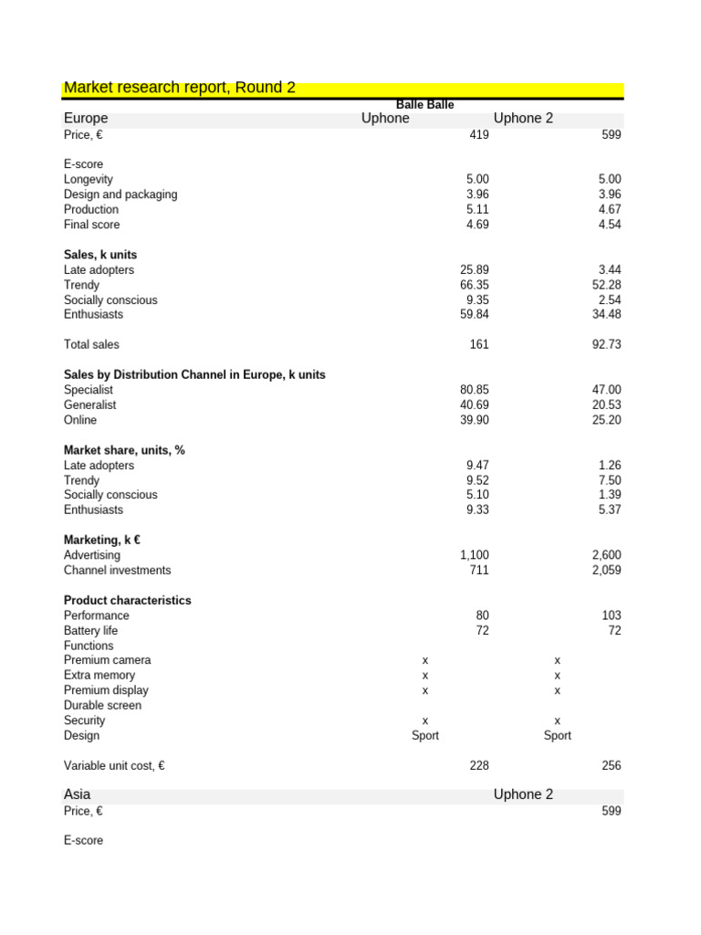Results r02 pdf equity finance corporations