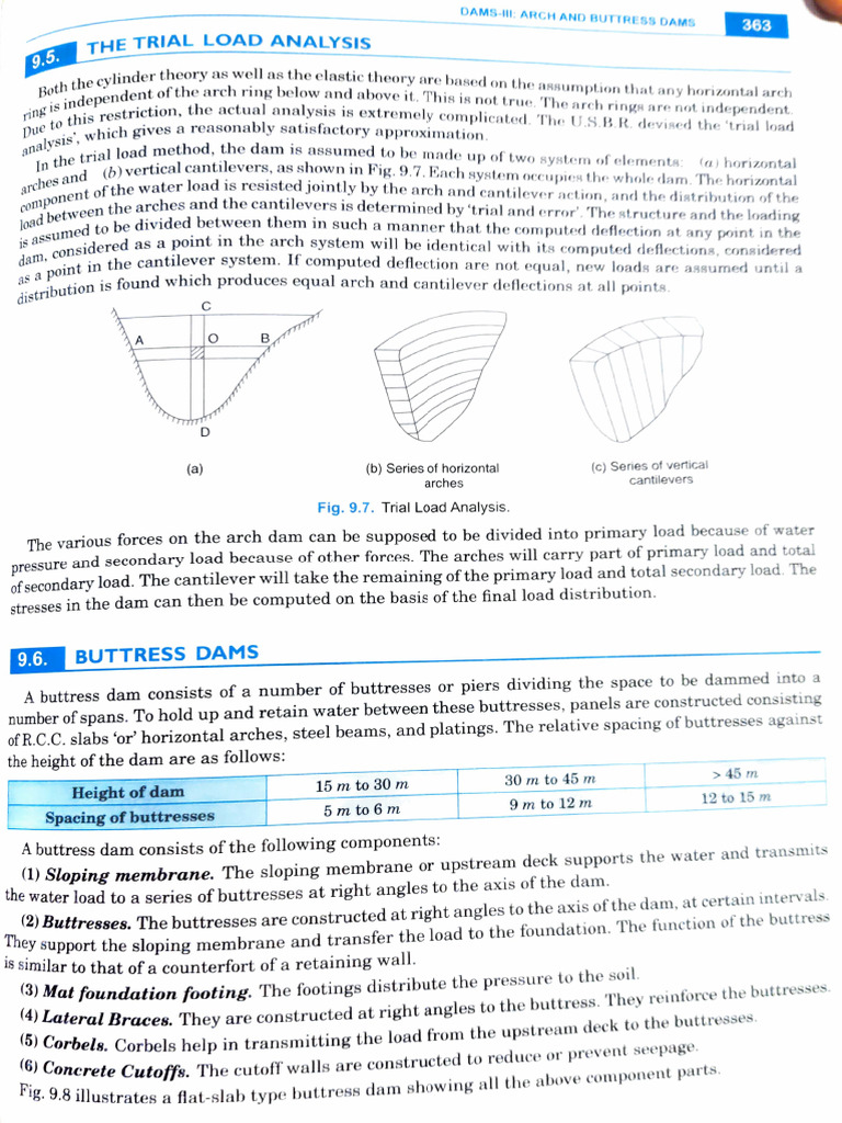 Types and Analysis of Buttress Dams | PDF | Dam | Slope