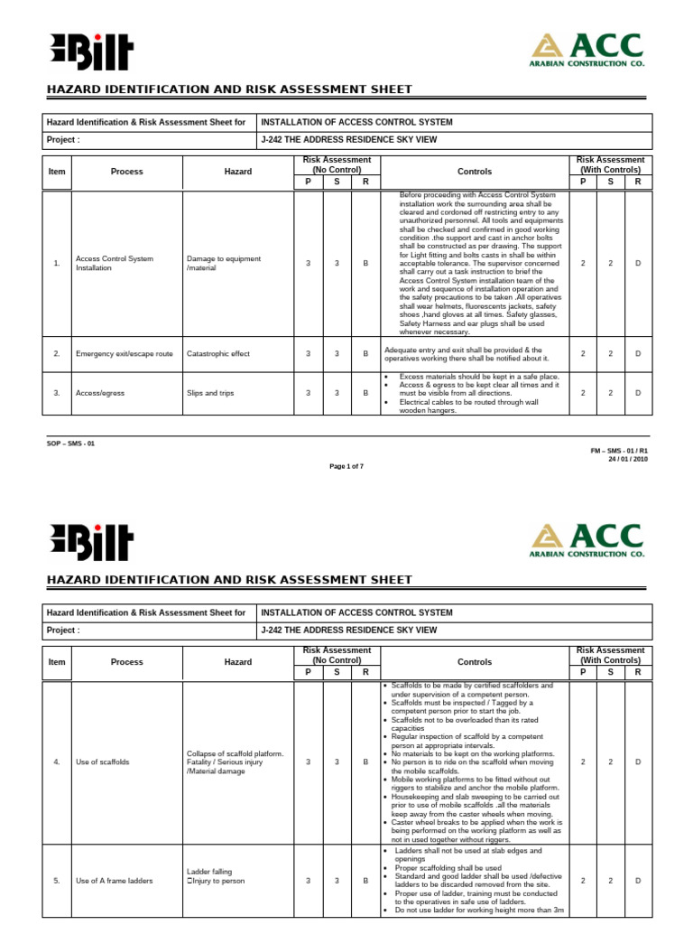 Access Control System Risk Assessment | PDF | Scaffolding | Personal ...