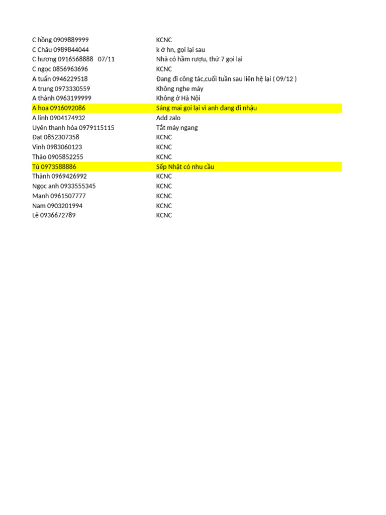 Data Porsche | PDF