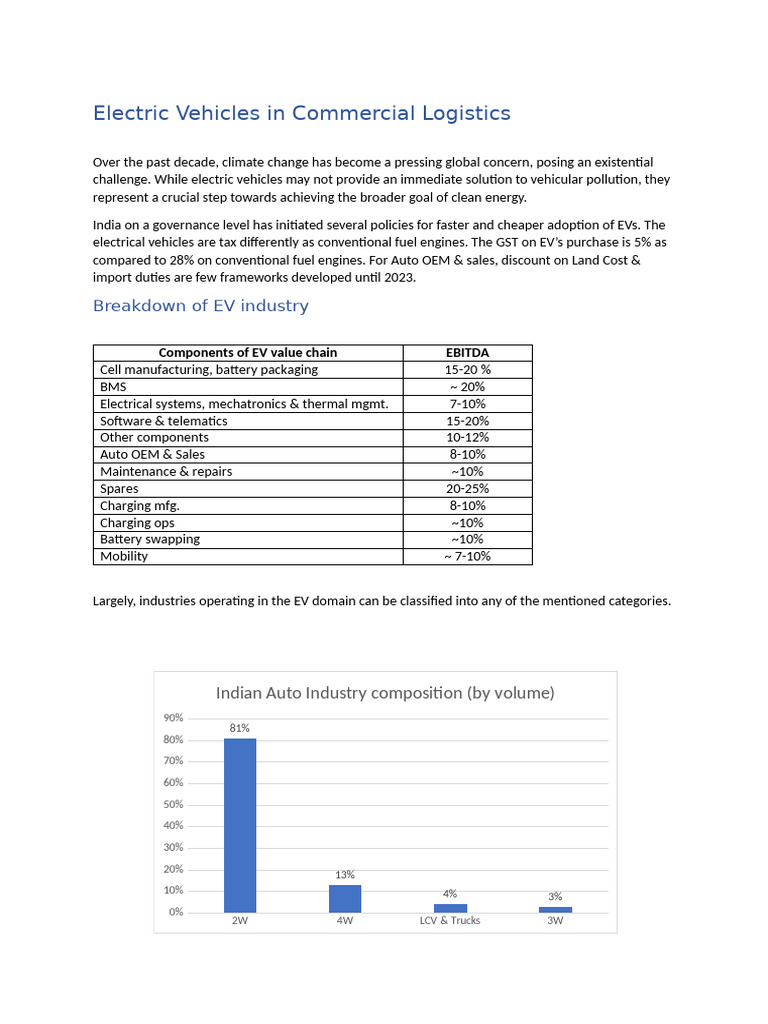 EVs Transforming Commercial Logistics | PDF | Electric Vehicle