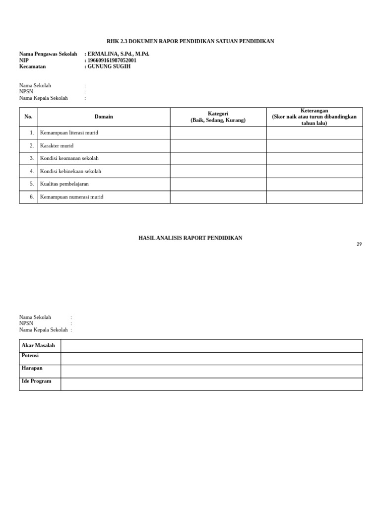 Analisis Rapor Pendidikan Sekolah | PDF