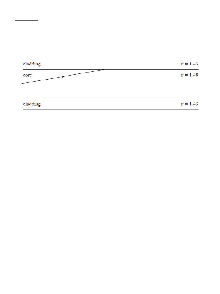 Optical Fibre and Light Refraction Questions | PDF | Refraction ...