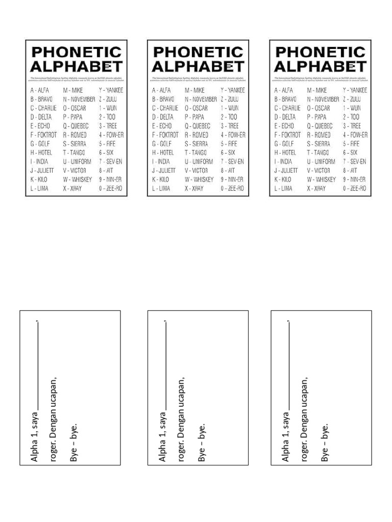 Komunikasi Alpha 1: Ucapan Perpisahan | PDF | Seni & Disiplin Bahasa ...