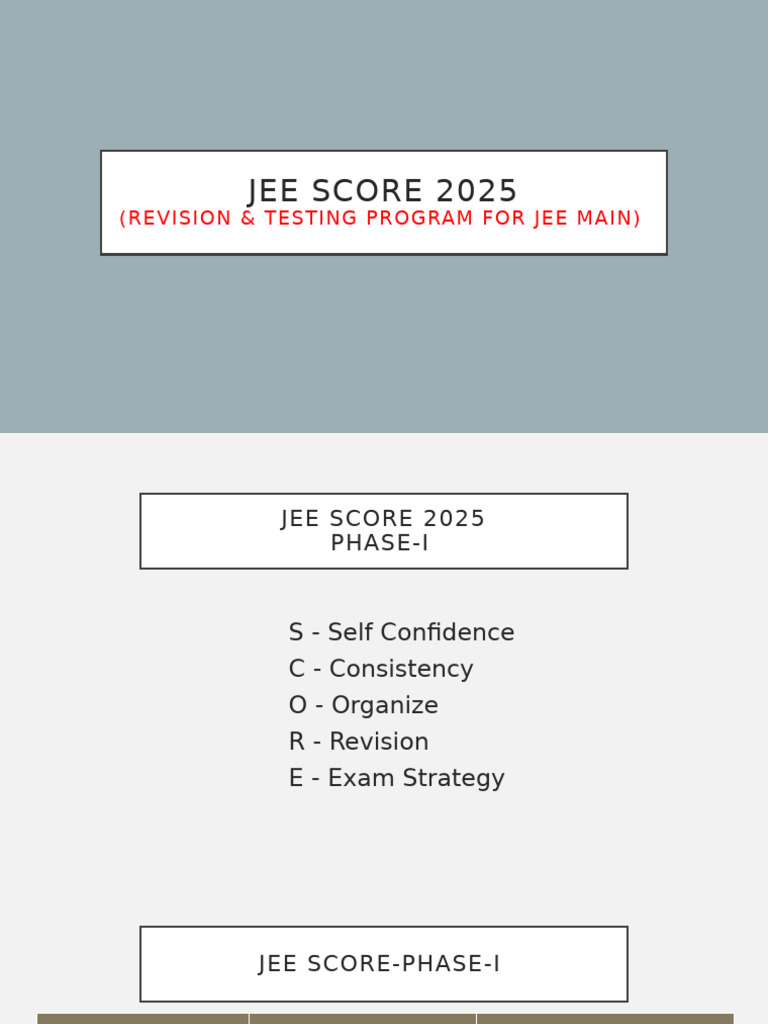 JEE Score 2025 (Revision & Testing program for JEE MAIN) PDF Career And Technical Education