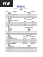 ISCED Codes List 2025 | PDF | Humanities | Social Sciences