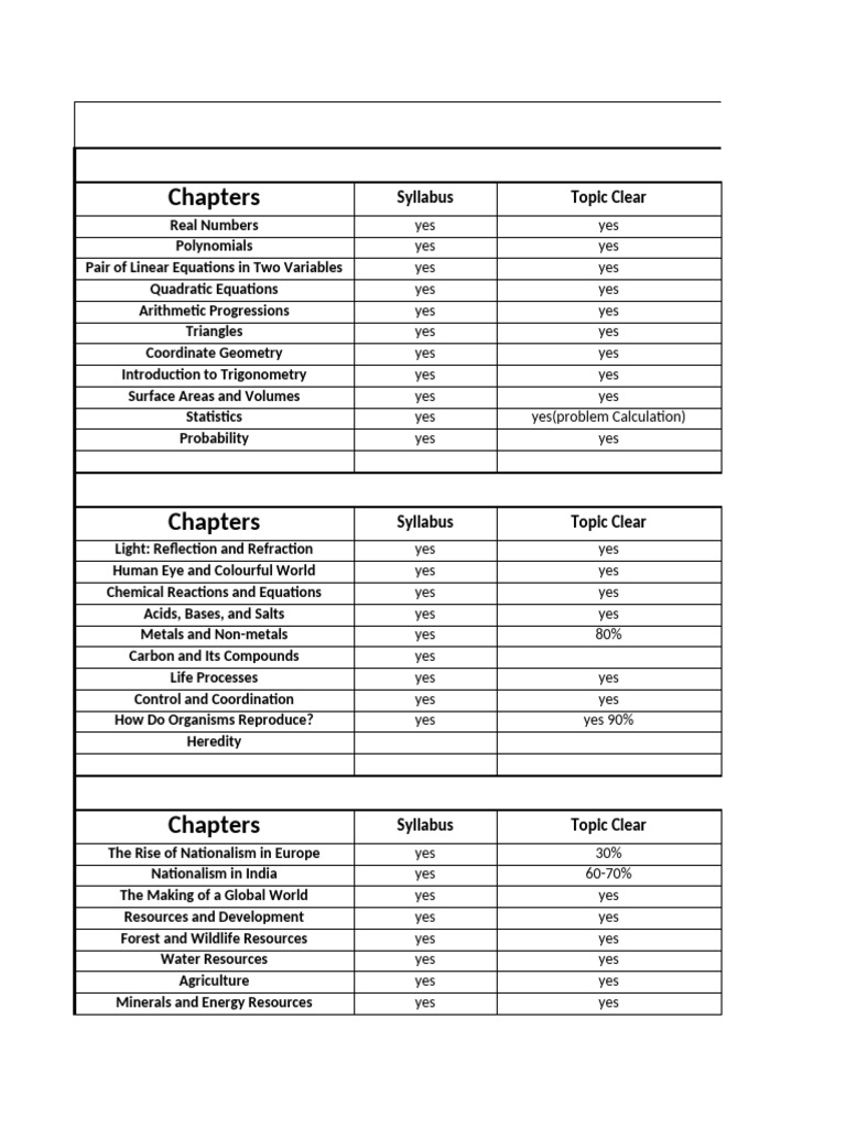 Half yearly plan pdf equations mathematics