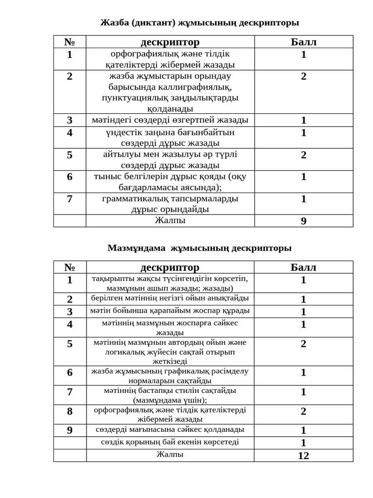 Raven Titans порно