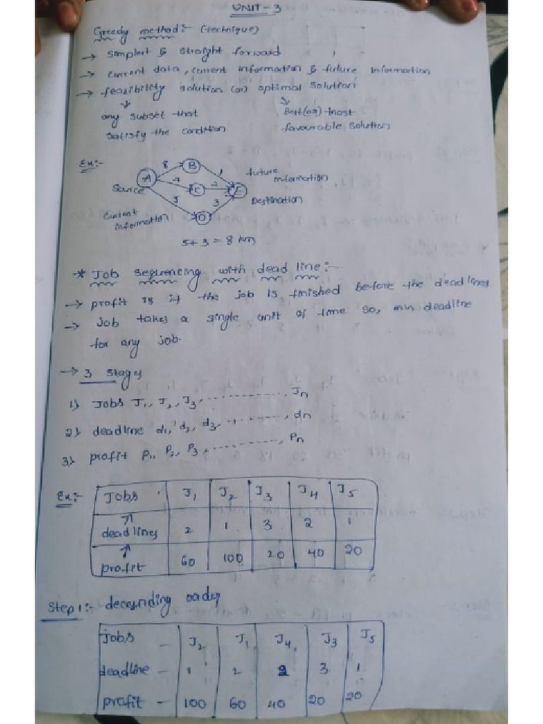 3rd Unit ADS | PDF