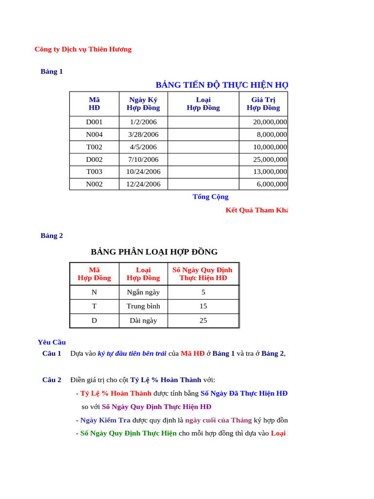 Bai tap excel 13 24 pdf