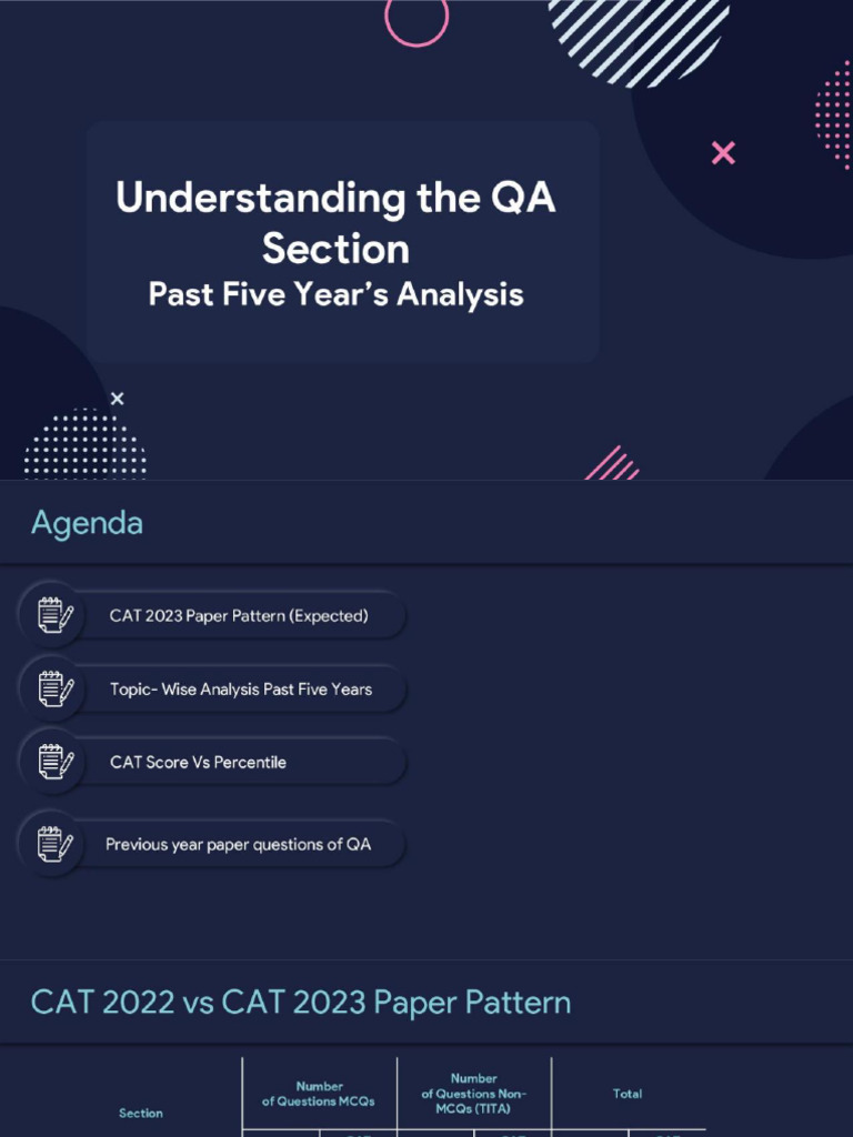 Understanding The Qa Section Past 5 Year S Analysis | PDF