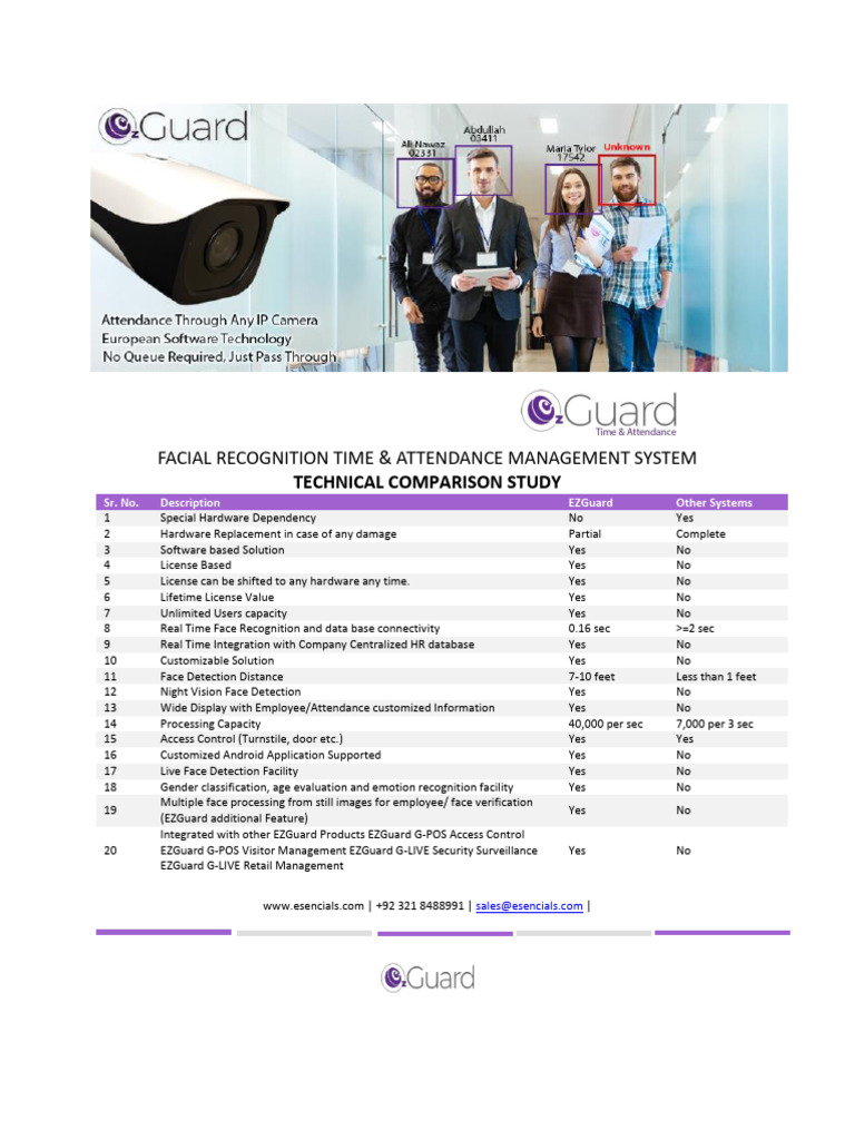 Facial Recognition System Comparison | PDF | Computer Science ...