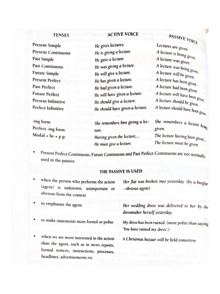Present Simple | PDF