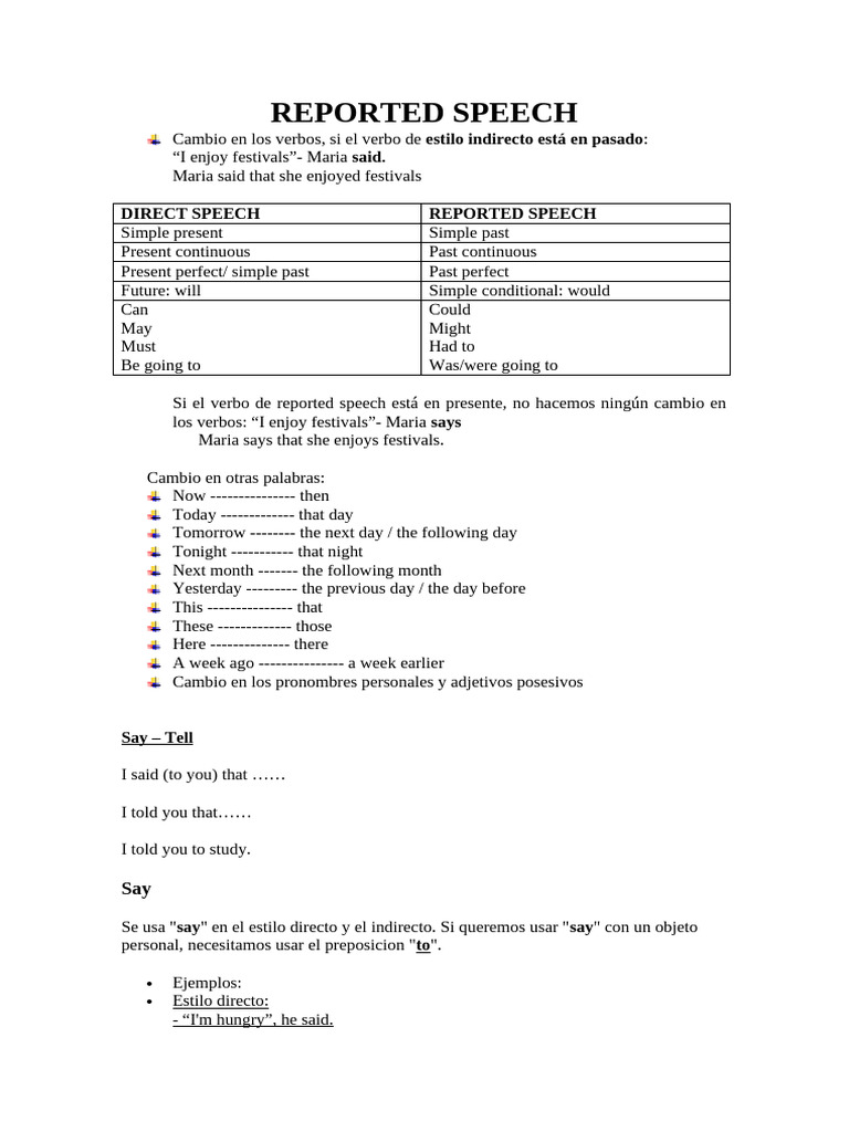 Reported Speech: Rules and Examples | PDF | Grammar | Linguistics