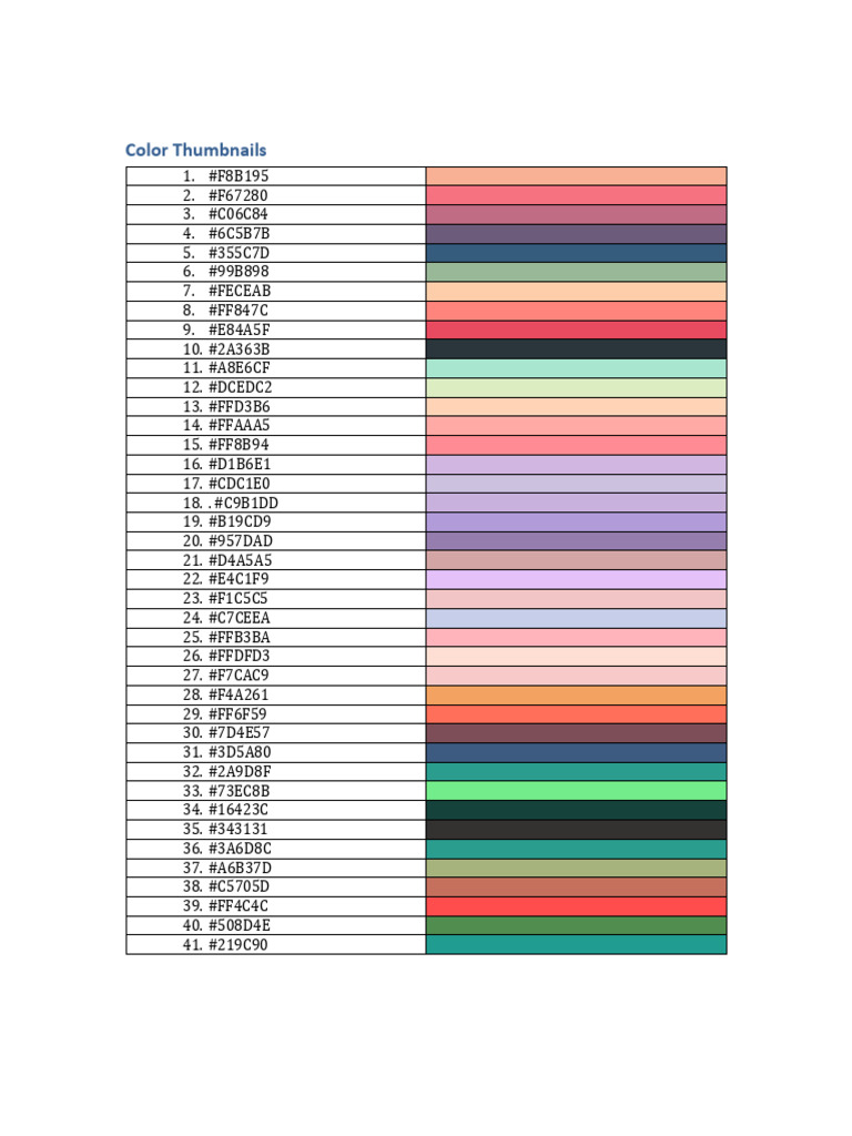 Color Plattes | PDF