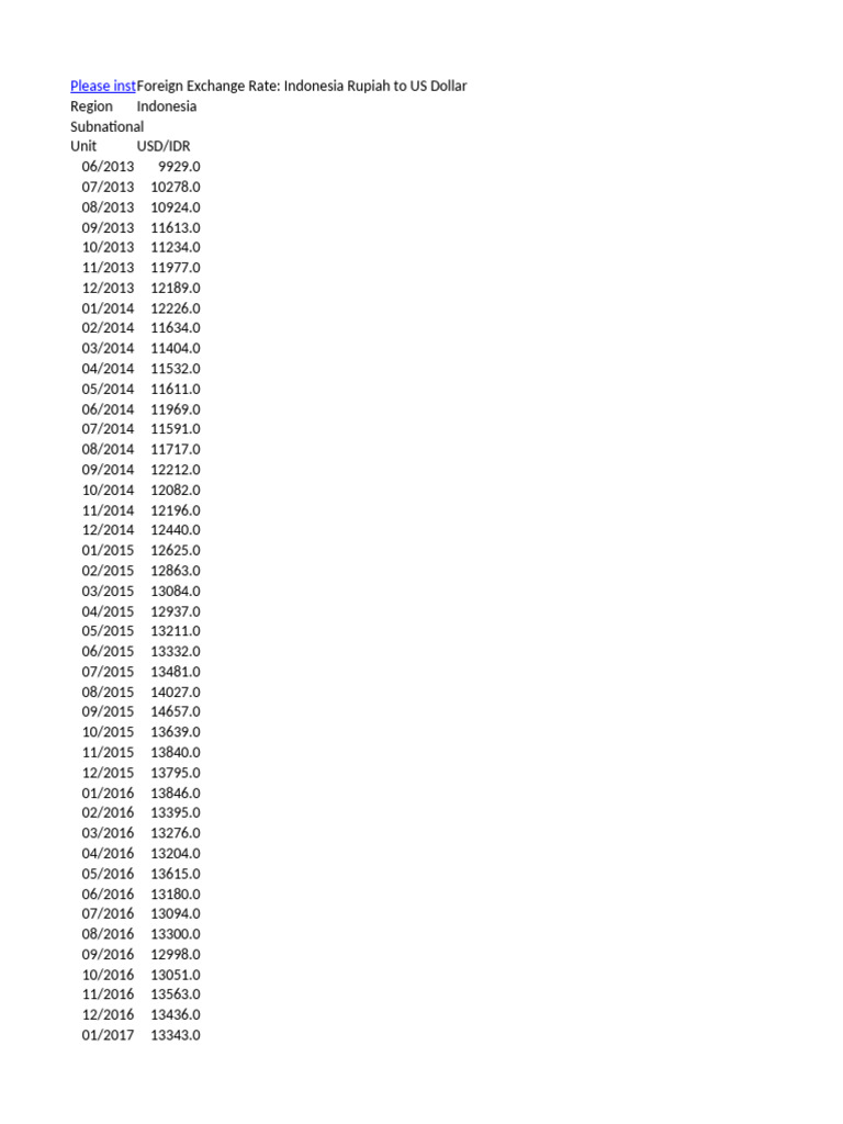 Foreign Exchange Rate Indonesia Rupiah To US Dollar | PDF | Indonesia ...