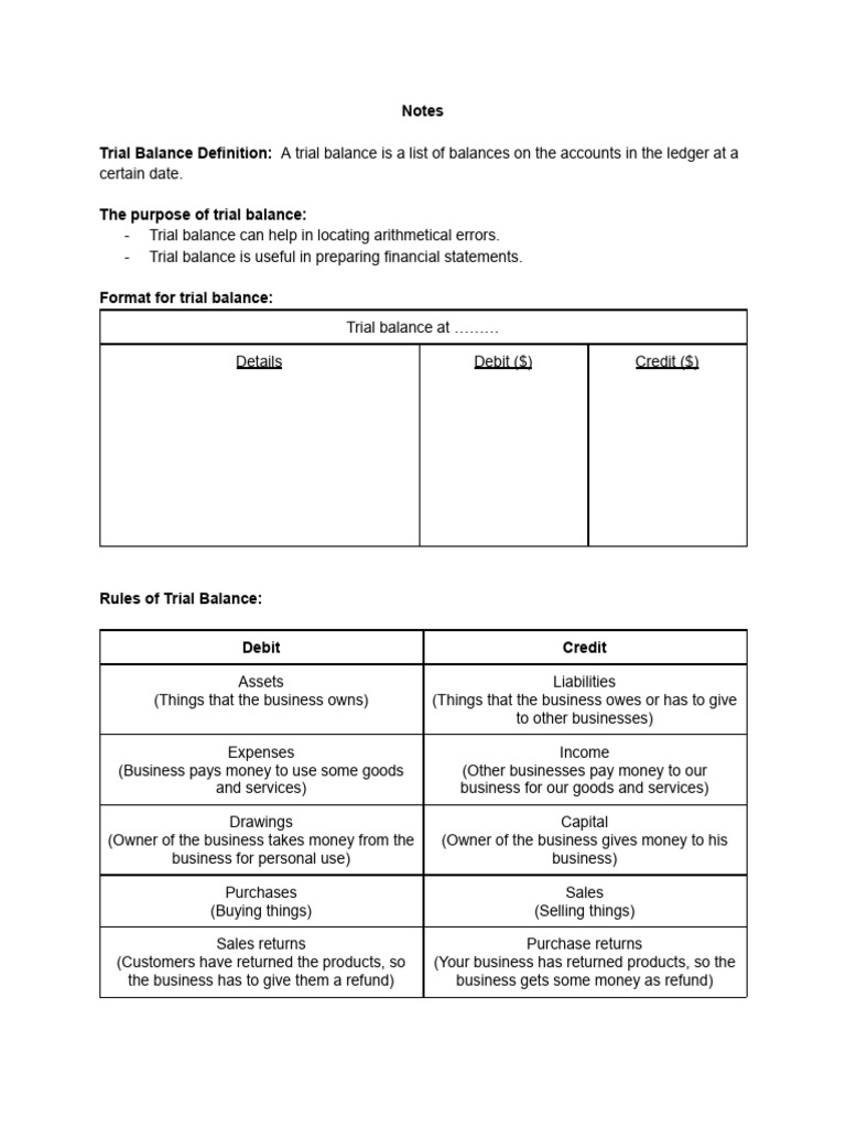 Trial Balance Worksheets and Guidelines | PDF | Debits And Credits ...