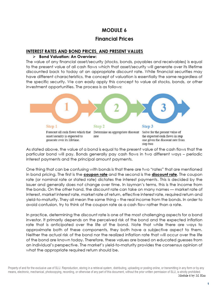 Module 6 - Financial Prices | PDF | Bonds (Finance) | Risk Premium