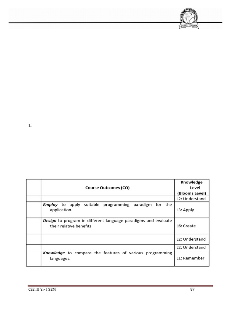 III CSE PPL LESSON PLAN | PDF | Scope (Computer Science) | Programming ...