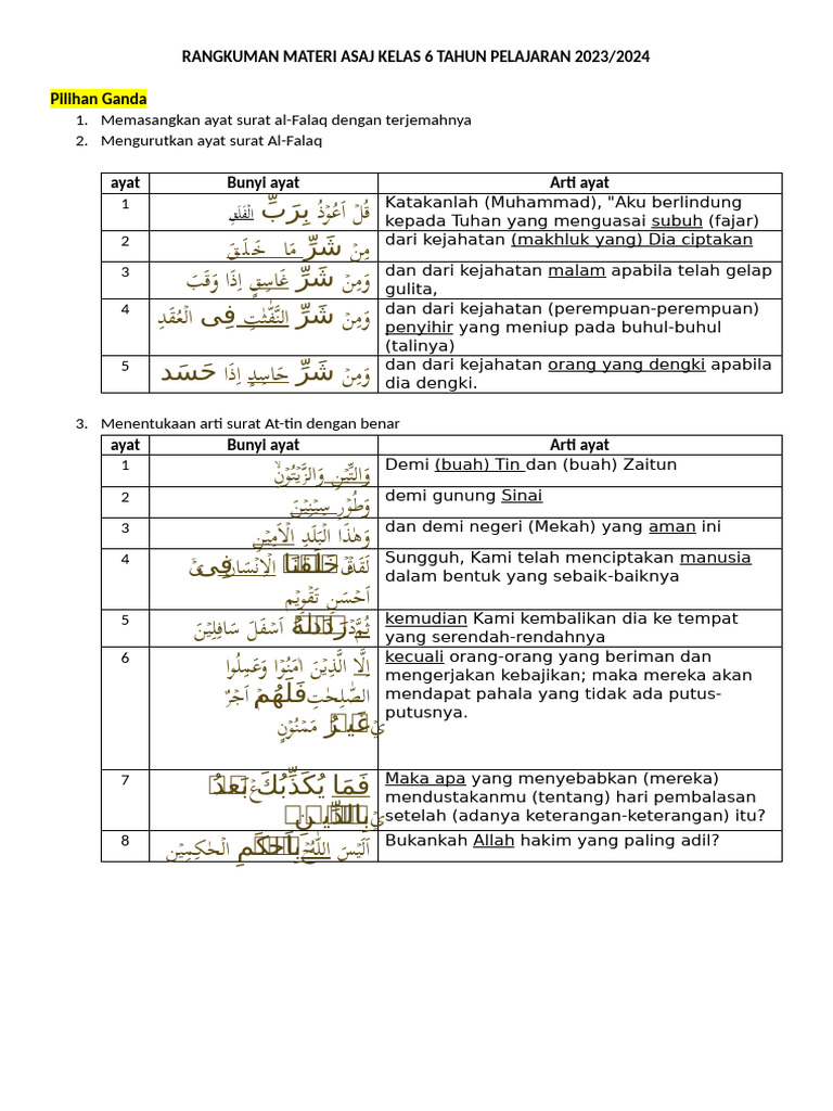 Rangkuman Materi ASAJ Kelas 6 2023/2024 | PDF