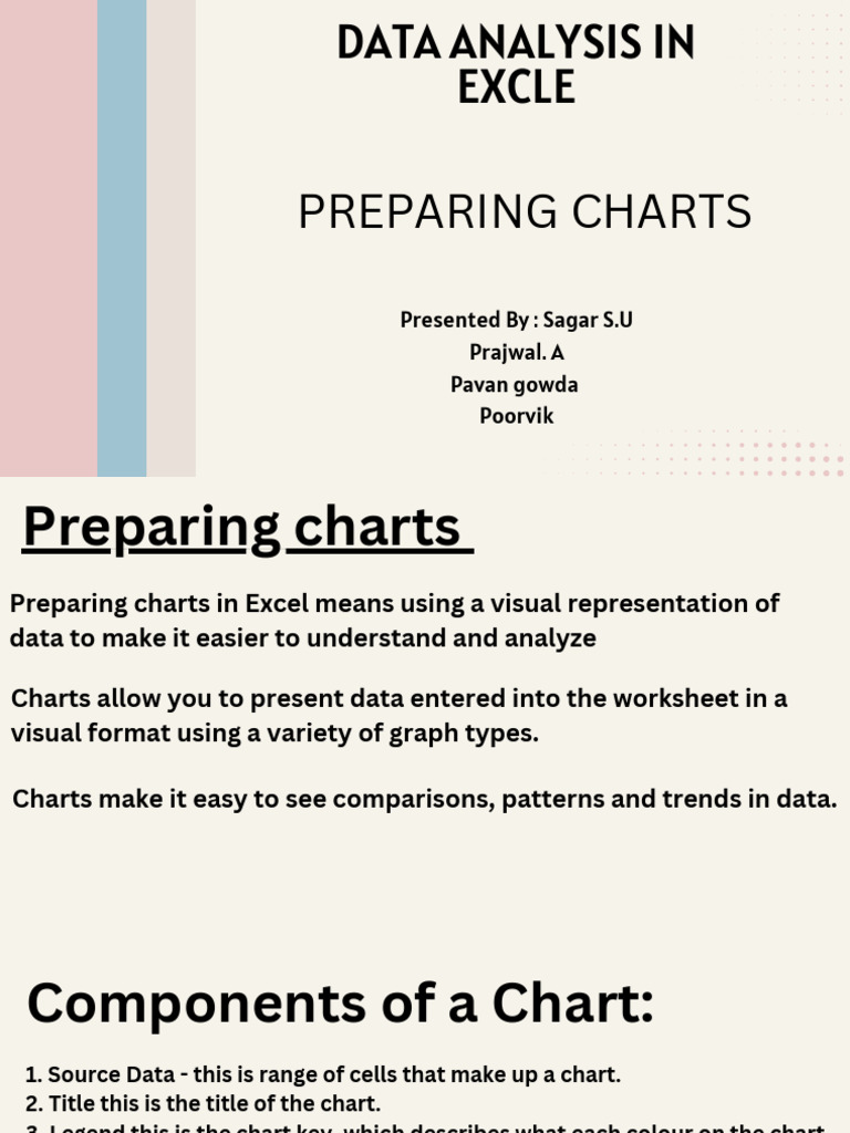 Data Analysis in Excle - 20241108 - 110807 - 0000 | PDF | Chart | Pie Chart