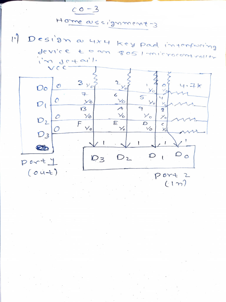 Desi9n: Intrfng | PDF