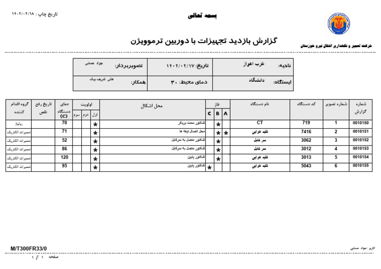 فرم شماره 2⁩ | PDF