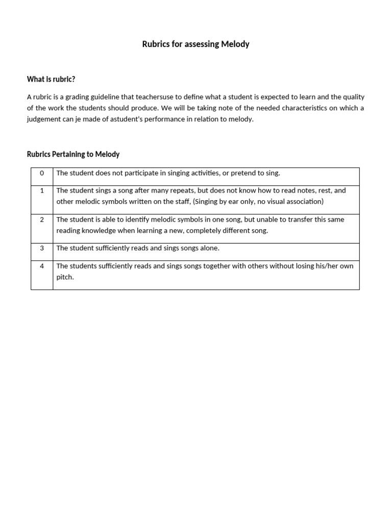 Rubrics For Assessing | PDF