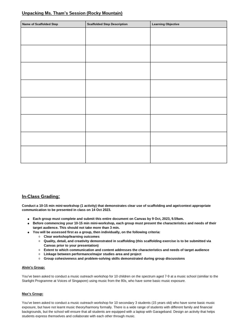 Monday's+Session+Week+6 +Scaffolding+Exercise | PDF | Learning | Cognition