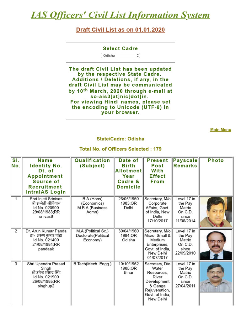 IAS Officers' Civil List Information System | PDF | Academic Degree
