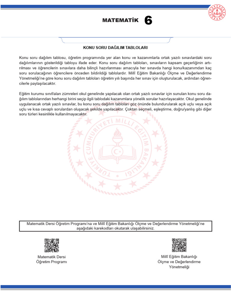 Mat 6 | PDF