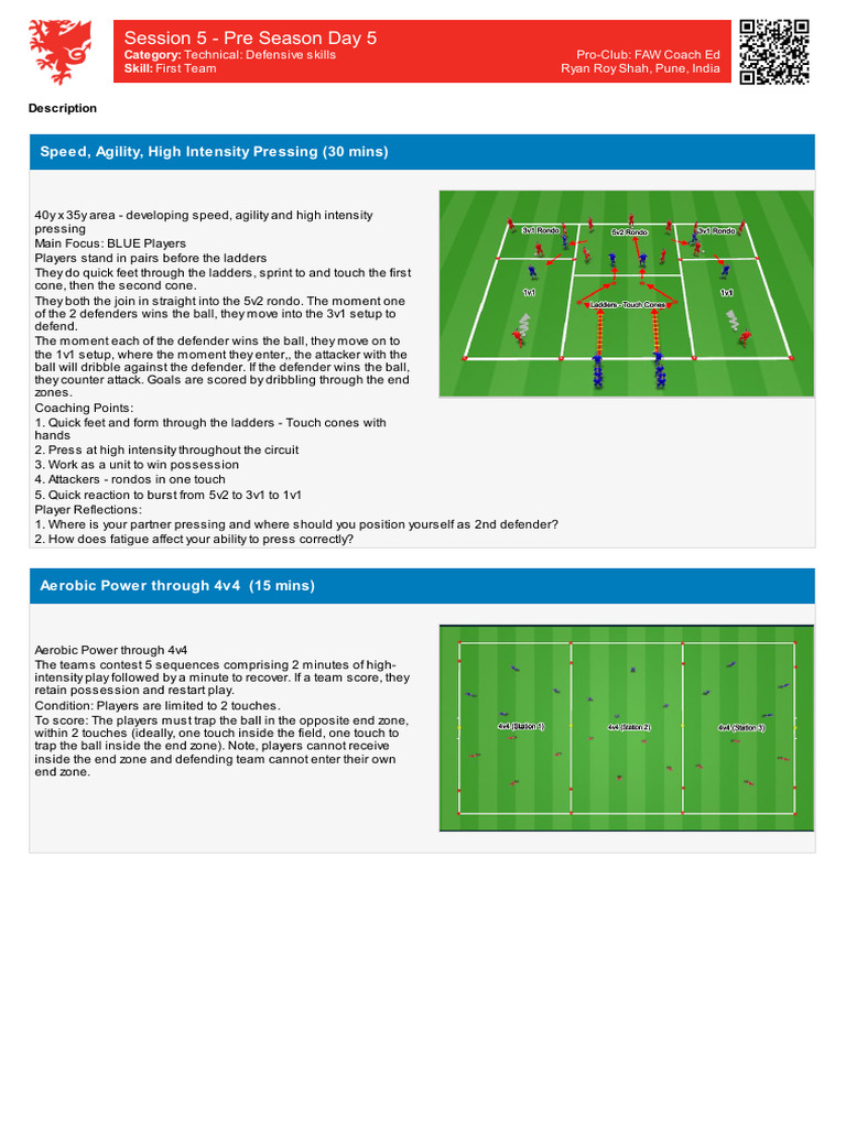 High-Intensity Pressing Drills for Teams | PDF | Defender (Association ...