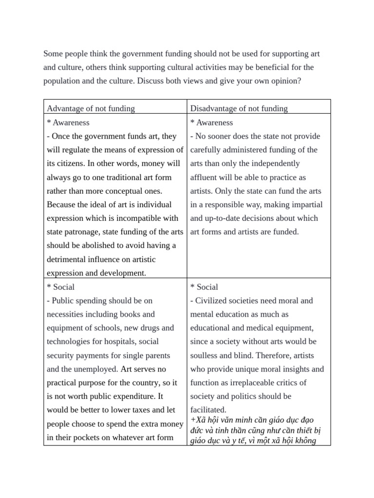 Arts Funding Pdf Economies