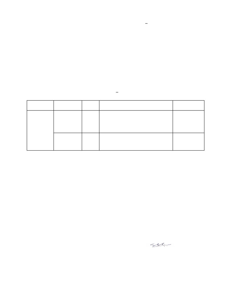 CS 613 Practical Exam Schedule 2024 | PDF | Computer Science | Computing