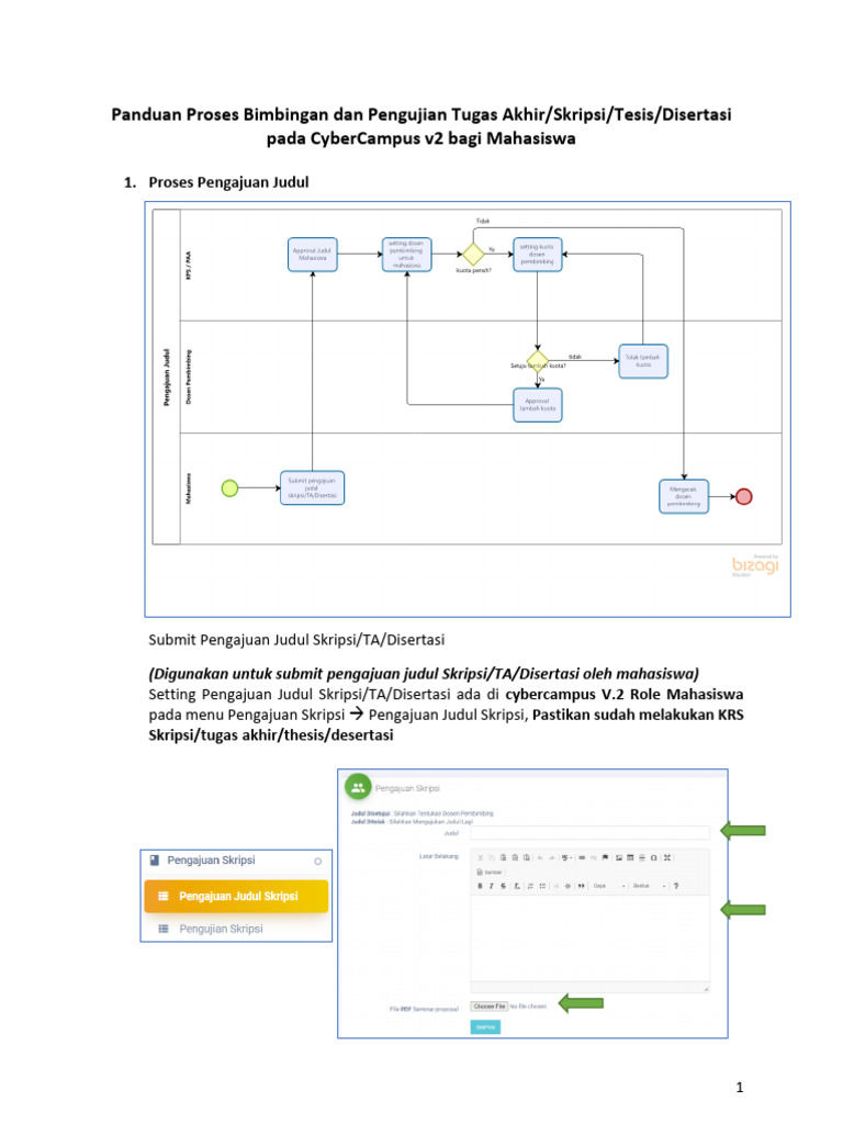 Panduan Proses Bimbingan Modul Ta Skripsi Tesis Disertasi Bagi ...