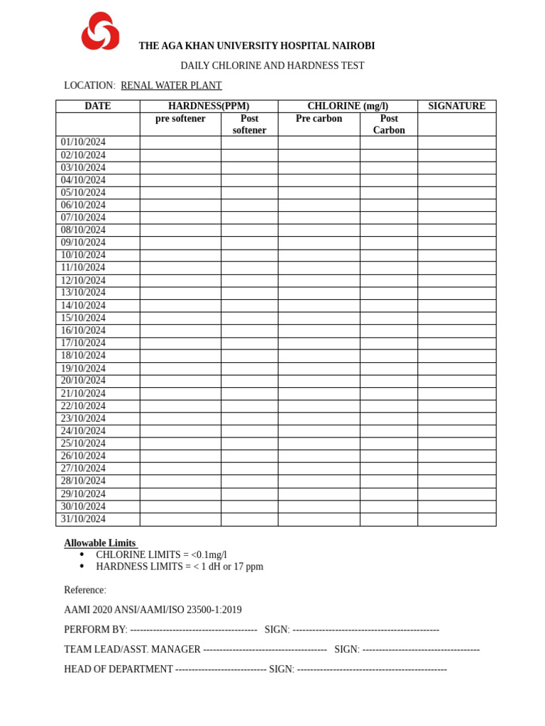 Daily Hardness and Chlorine Test Checklist | PDF