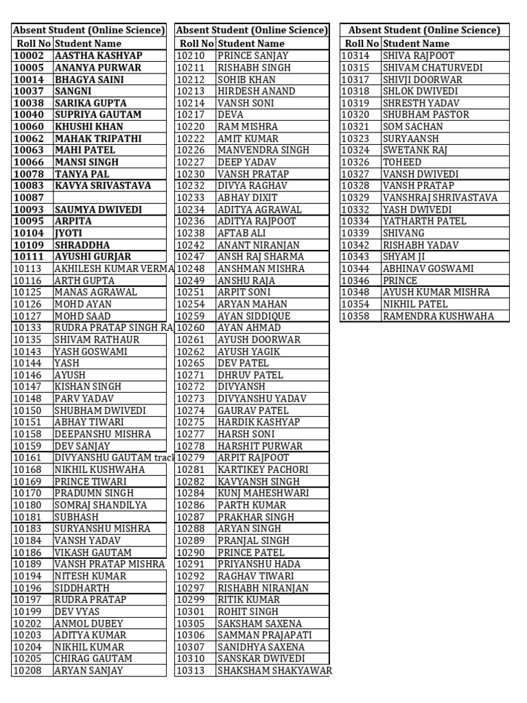 Class 10th online science absent student pdf