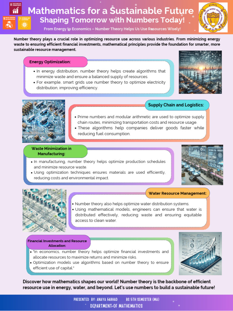 Blue Informative Useful Learning About The Magic of Steam Science ...