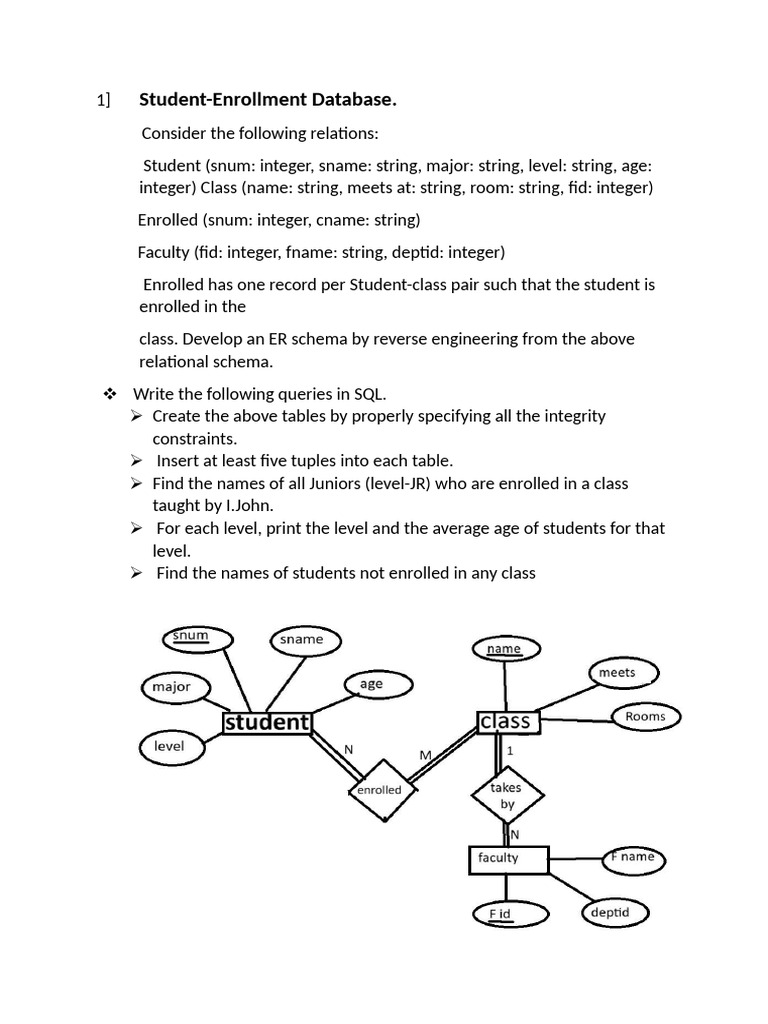 Student and Insurance Database ER Schema | PDF | Relational Model ...