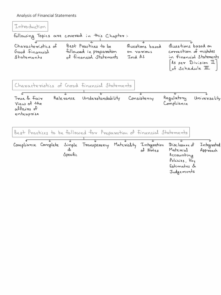 Organized | PDF | Going Concern | Auditor's Report