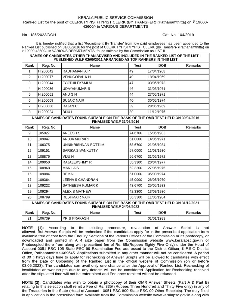 Ranked List Clerk Typist BT Final 2 | PDF | Justice | Crime & Violence