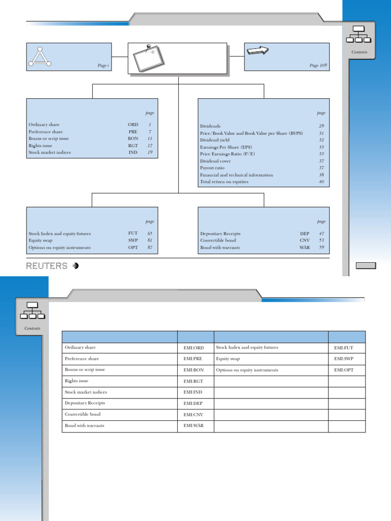 Equity Markets Instruments Guide | PDF | Preferred Stock | Stocks