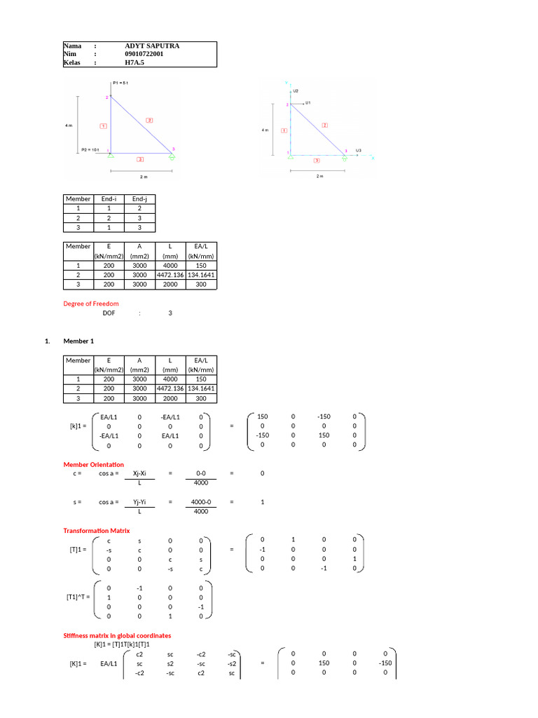 Stiffness Matrix Analysis for Structural Members | PDF | Mathematical ...