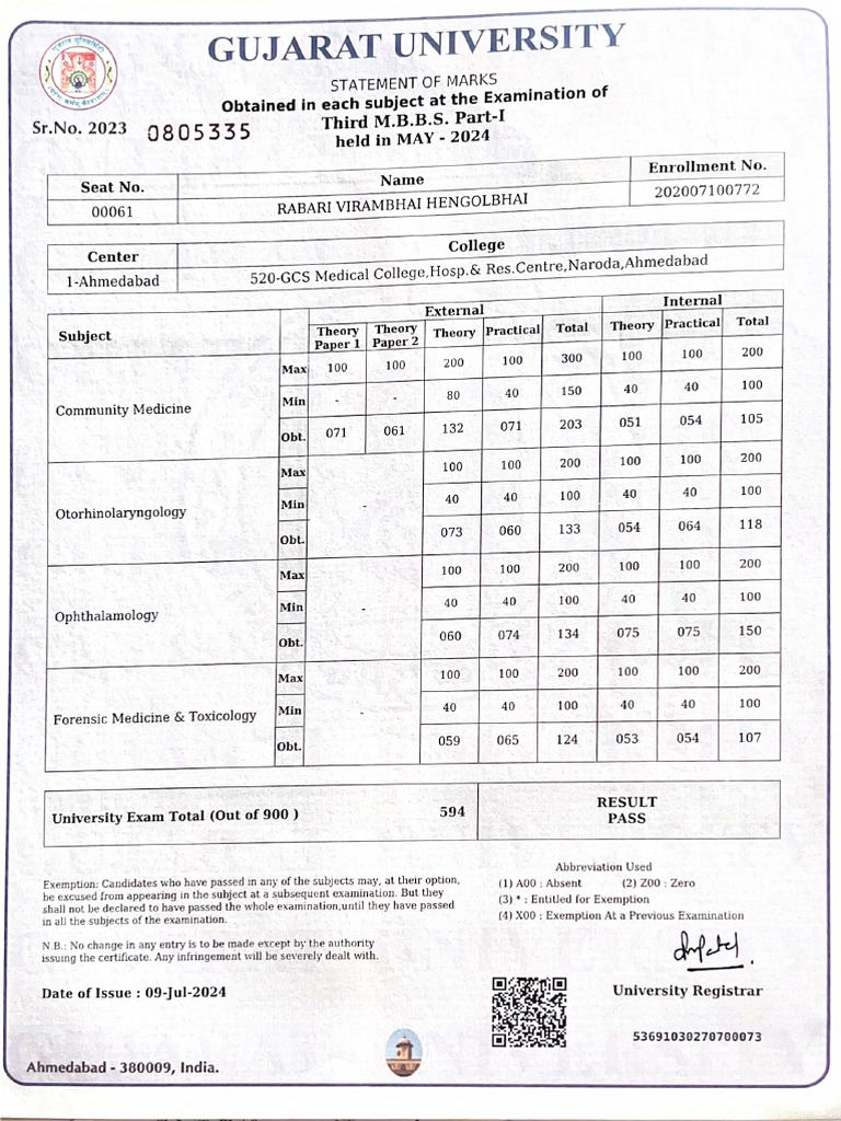 Scanned Document | PDF