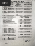 Duty Chart for January 2025 | PDF