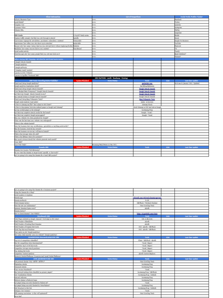 SEO Campaign Preparation Checklist | PDF | Search Engine Optimization |  Internet