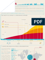 Infographie_RSE