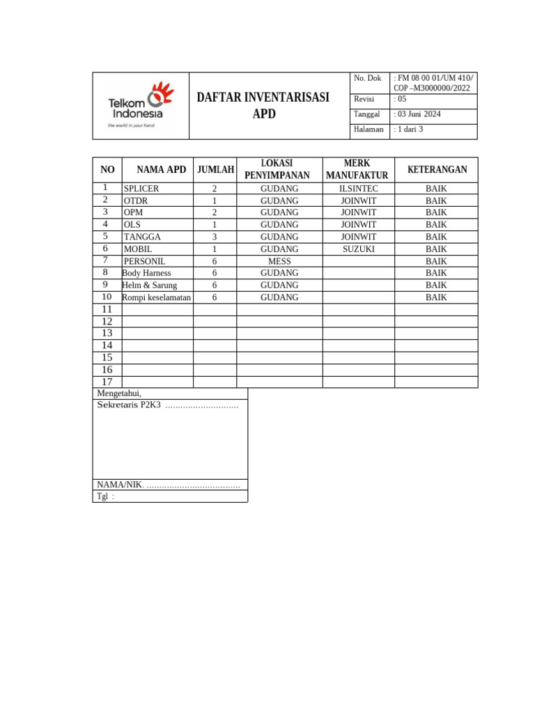 Inventarisasi APD dan Log Book 2024 | PDF