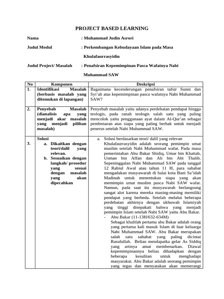 Penafsiran Kepemimpinan Pasca Nabi SAW | PDF | Agama & Spiritualitas
