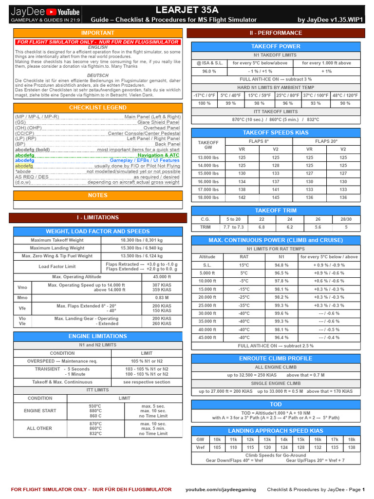 Learjet 35A Flight Simulator Guide | PDF | Aircraft Flight Control ...